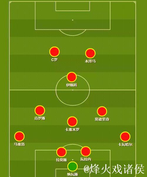 内维尔：阿莫林改用442阵型很明智；球迷认可球队表现